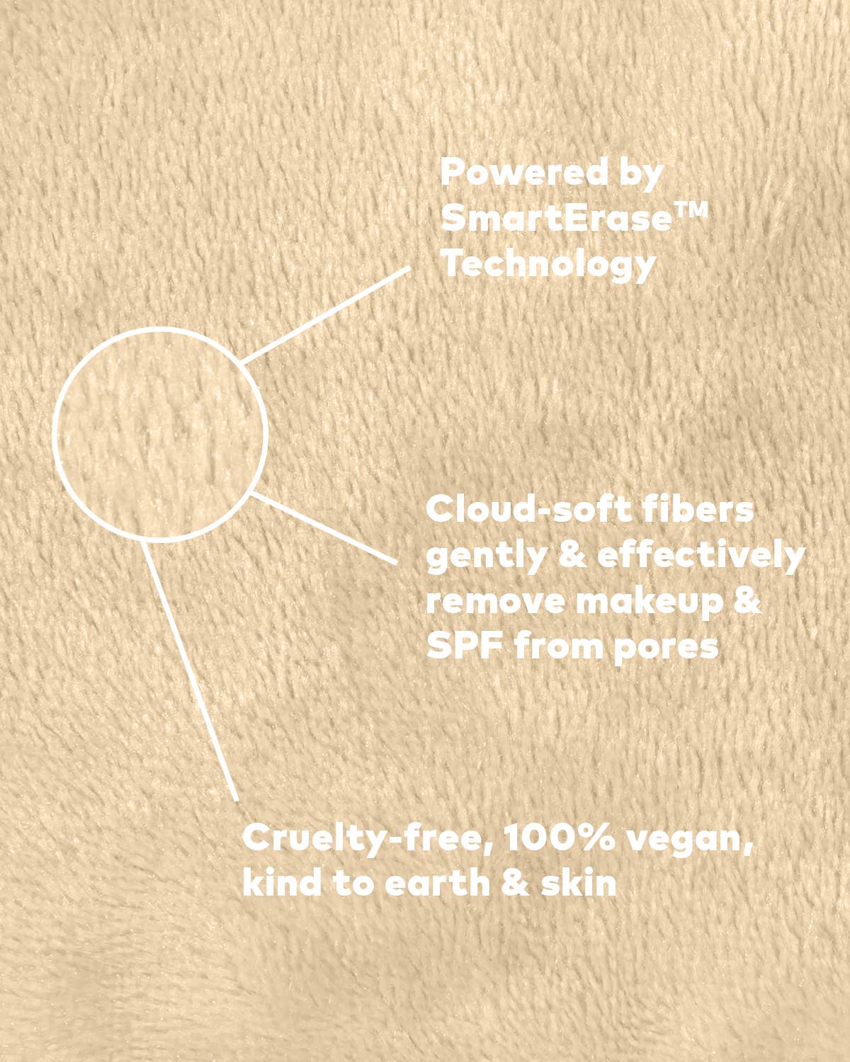 Leopard 7-Day Set | MakeUp Eraser